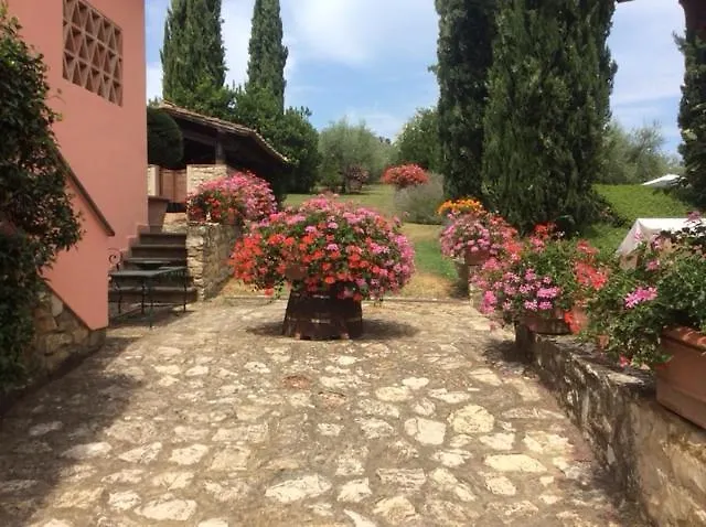 Borgo Spedaletto 3 - Dolcevita Grassina
